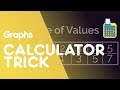 Calculator Trick for Plotting Graphs