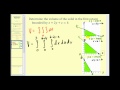 Triple Integrals and Volume Calculations