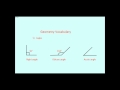 Understanding Angles and Line Segments