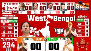West Bengal  (WB) Assembly Election 2026 Opinion Poll |Exit Poll TMC BJP CPIM Mamtabanar MODI CHUNAV