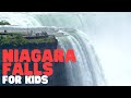 Niagara Falls Trivia Questions