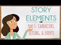 Identifying Story Elements: Characters, Setting, and Events