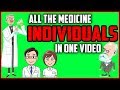Impact of Individuals on Medicine