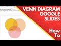 Creating Venn Diagrams in Google Slides