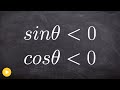 Understanding the Unit Circle and Trigonometry