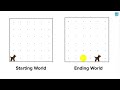 Understanding Carol's Programming Commands