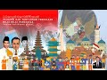 Understanding Pancasila in the Global Era