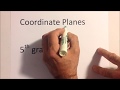Navigating the Coordinate Plane for 5th Graders