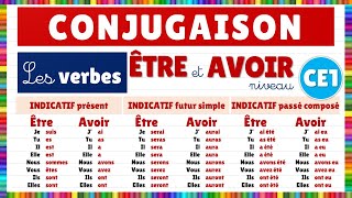 Conjugaison : les verbes être et avoir niveau CE1 : indicatif présent, futur simple et passé composé