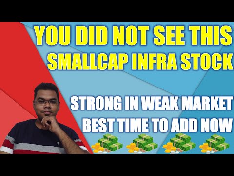 You did not see this small cap stock | day trading small cap stocks | why stock market crash today