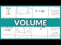 Exploring Volume Concepts in Mathematics