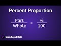 Mastering Percent Proportion Problem Solving