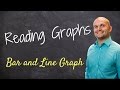 Reading and Interpreting Graphs Effectively