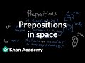 Exploring Prepositions of Space