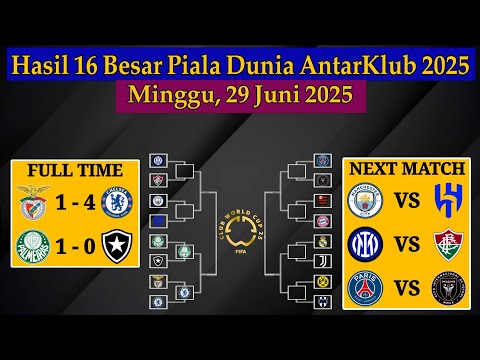 Hasil 16 Besar Piala Dunia Antarklub 2025 Hari Ini - Benfica vs Chelsea - CWC 2025