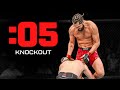 Fighter Reactions and Performance Analysis