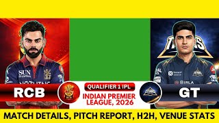 Bangalore vs Gujarat IPL Match Analysis 