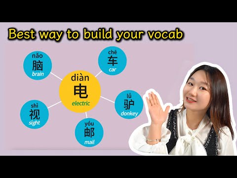 Best Way to Build & Increase Your Chinese Vocabulary | Learn Chinese