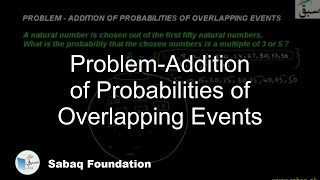 Problem-Addition of Probabilities of Overlapping Events