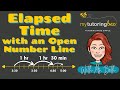 Calculating Elapsed Time Concepts