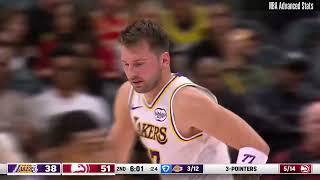 Luka Doncic Highlights vs ATL (11/08/2025) - Career Game #456