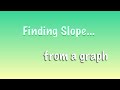Exploring Slope Types from Graphs