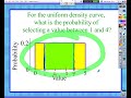 Exploring Density Curves and Normal Distributions