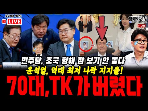 TK가 버린 윤석열 추석 후 탄핵? 지지율 최저 70대도 버렸다.  민주당 화났다 . 조국 “네거티브로 재보궐선거 시작 사과하라”  이재명, 이상돈 이어 김종인 만났다