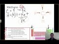 Methane Structure and Bonding Concepts