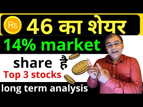 यह  Penny stock 46 का - 3 golden stocks सहित | 14% market share 🔴 Top 3 Stocks