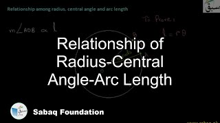 Relationship of Radius-Central Angle-Arc Length