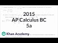 Understanding Tangent Lines and Derivatives