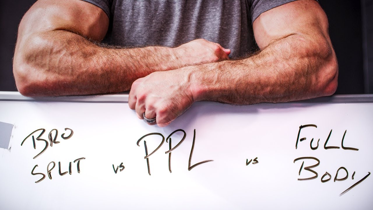 WHY Your Training Split Is NOT Building Muscle (PPL - BRO - FULL BODY)