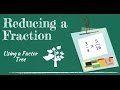 Factor Trees and Prime Factorization
