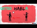 Exploring Spanish Pronouns and Their Usage