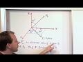 Vector Addition and Representation Concepts