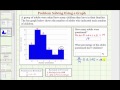 Understanding Bar Graphs and Percentages