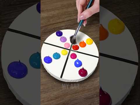 GRADIENT EMOTIONS in CIRCLE – Acrylic Art That Speaks 🎨