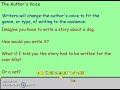 Understanding Author's Voice in Writing