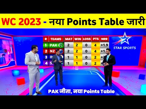 World Cup 2023 Points Table - Pakistan Win Vs Srilanka || Points Table World Cup 2023