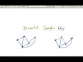Directed Graphs and Their Applications
