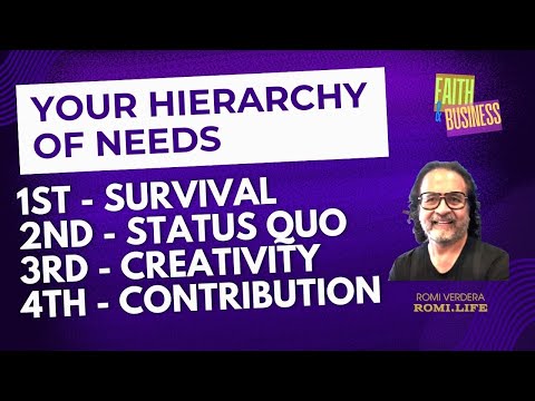 We Need To Fulfill Our Survival Needs, Status Needs,  Creativity Needs, Contribution Needs.