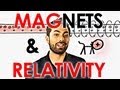 Exploring the Physics Behind Magnetism and Special Relativity
