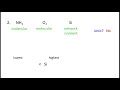 Melting Points and Solid Types