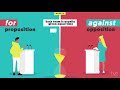 Understanding Debates