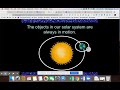 Moon and Celestial Motion Concepts