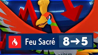 La FIN DES PP PLUS dans POKÉMON CHAMPIONS ? 💊❌