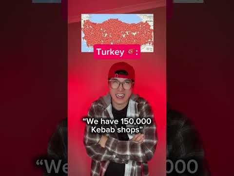 How Many Shops Are There?
