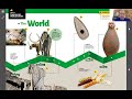 Features and Functions of Online Textbooks