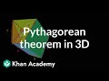 Geometry Concepts and Problem Solving